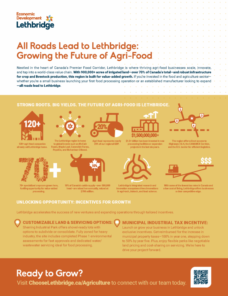13480 Agriculture Info Sheet R6 Final Digital
