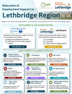 relocation lethbridge
